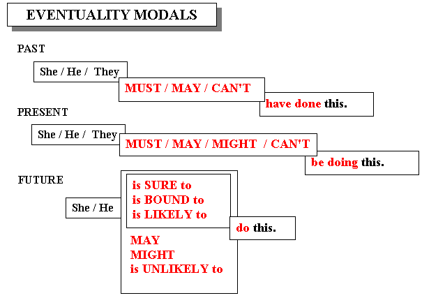 Click back to menu...